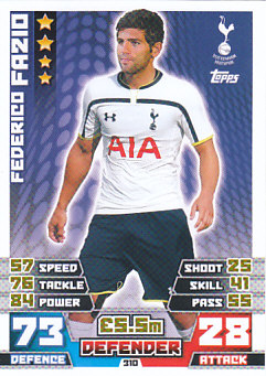 Federico Fazio Tottenham Hotspur 2014/15 Topps Match Attax #310